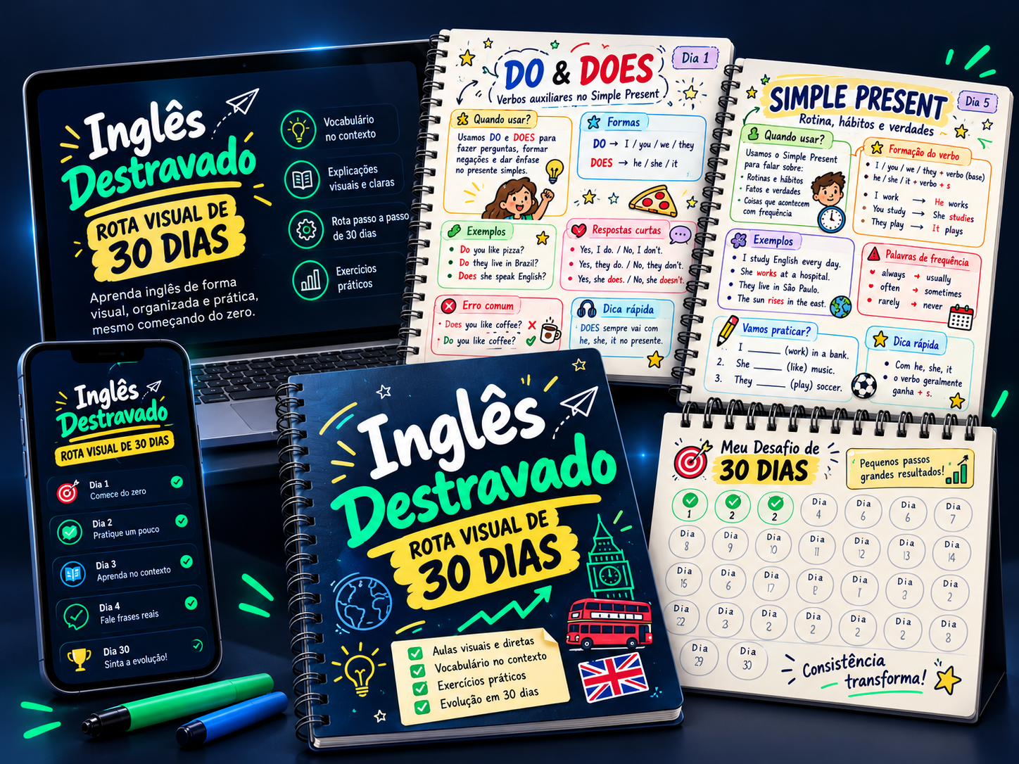 Mockup Inglês Destravado - Rota Visual